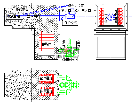 2燃料不换向的蓄热式燃烧器.png